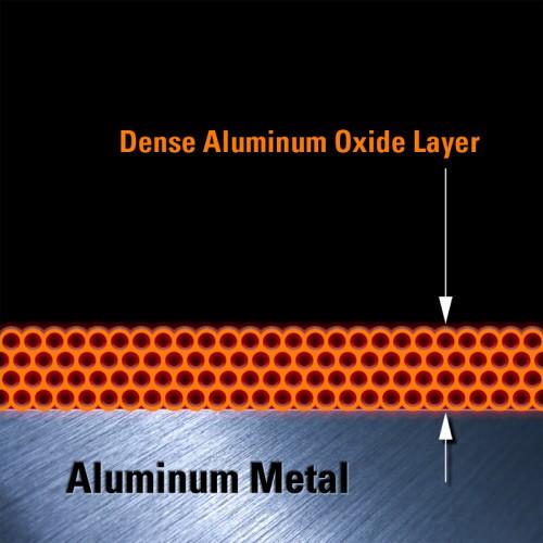 aluminium metal